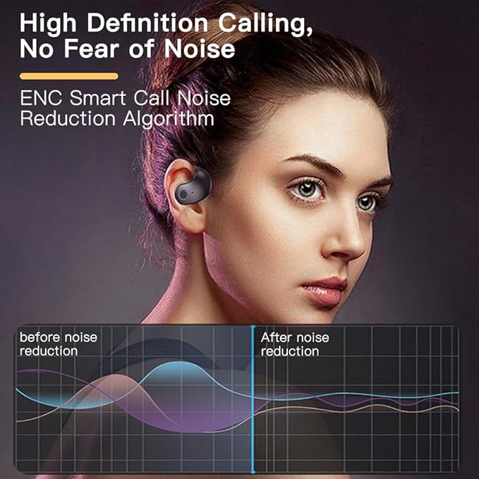 sunshot Ows Open Ear Buds Headphones Bluetooth 5.4,Bone Conducting Air Bone Conduction Headphones, 16mm Drivers,40H Playtime,Open Ear Earbuds IPX5 Waterproof and Noise Reducing Touch (Purple)
