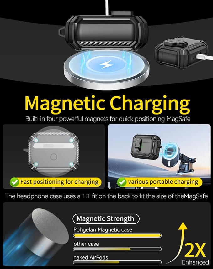 Compatible with AirPods Pro 2nd/1st Case,Magnetic Automatic Lock with Phone Stand & Cleaning Kit,Compatible with Magsafe Cover -Black