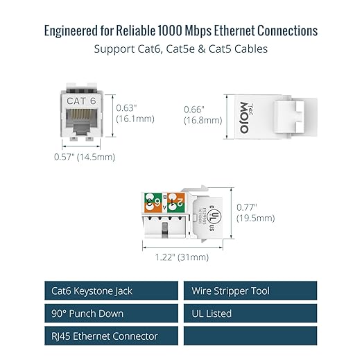 Tecmojo UL Listed 1000 Mbps Cat6 Keystone Jack Insert 10 -Pack, 90 Degree Punch Down RJ45 Keystone Jack Adapter Slim Profile for Patch Panel & Wall Plate, White
