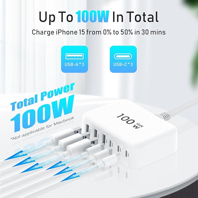 USB C Fast Charger-100W GaN 6 Port Type Charging Station Hub Block Cube, Wall Charger Power Strip Adapter Plug for iPad iPhone 17/17 Plus/17 Pro Max/16 15 14 13 12 Pro Max Pixel Note Galaxy, 5ft Cord