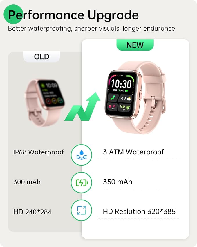 Smart Watches for Women, 1.83" Aleax Bulit-in Smart Watch for Android Phones & iPhones with Calls/Messages/Reminders, 120 Sport Modes Fitness Tracker Watch for Women with Heart Rate/Sleep/SpO2 Monitor