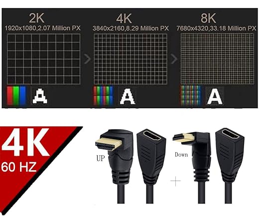 2ft 18Gbps 4K@60Hz HDMI Extension Cable, Down Angle HDMI 2.0 Male to Female Extender Adapter HD High Speed Shield Cord for Xbox HDTV PS4 PS5 Switch