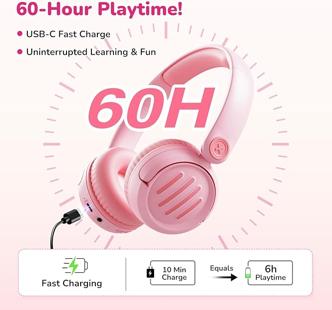 Kids Bluetooth Headphones Wireless On-Ear with USB-C Fast Charge,Microphone & 85dB Volume Limiter,Foldable Lightweight Toddler Headphones with AUX for School Travel (Pink)