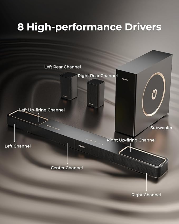 ULTIMEA 5.1.2ch Sound Bar with Dolby Atmos, Surround Sound System for TV with 2 Surround Speakers, Sound Bar for Smart TV, Soundbar with Subwoofer for Home Theater, BT 5.4, HDMI eARC, Skywave F40