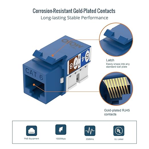 Tecmojo UL Listed 1000 Mbps Cat6 Keystone Jack Insert 25 -Pack, 90 Degree Punch Down RJ45 Keystone Jack Adapter Slim Profile for Patch Panel & Wall Plate, Blue