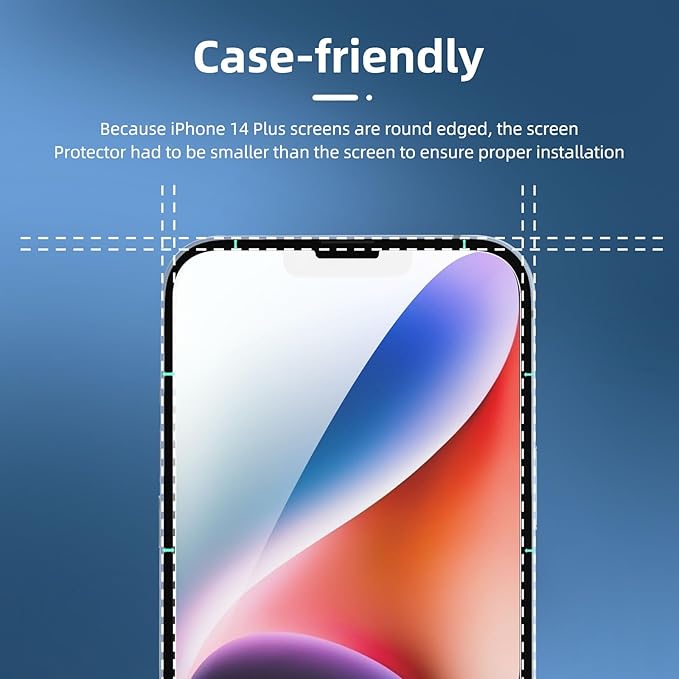 NEW'C 3x for iPhone 14 Plus Screen Protector (6.7 inches)+ 3x Camera Lens Protector, Sensor Protection + Dust Plug - Case Friendly Tempered Glass Film, Ultra Resistant