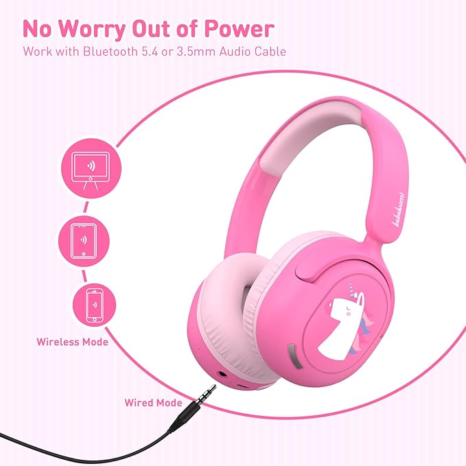 Kids Bluetooth Headphones, Wireless Kids Headphones with 75/85/94dB Volume Limited, Built-in Mic, Unicorn Over-Ear Foldable Childrens Girls Teens Headset for Pad/Tablet/School/Travel