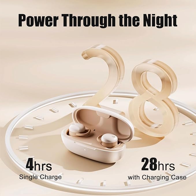 Sleep Earbuds, Invisible Sleeping Headphones Wireless Bluetooth 5.3 Headphones for Side Sleepers - 35dB Noise Blocking Earplugs With 6H Playtime and Comfortable Fit for Sleeping, Sport Green