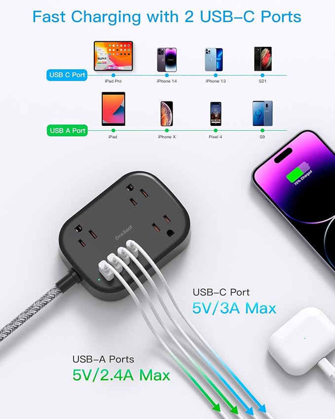 One Beat Cruise Ship Essentials,Travel Power Strip with USB C,Flat Plug Extension Cord with 3 Outlets 4 USB Ports(2 USB C),5 ft Desk Wall Outlet Extender,Non Surge Protector for Cruise,Dorm, Black