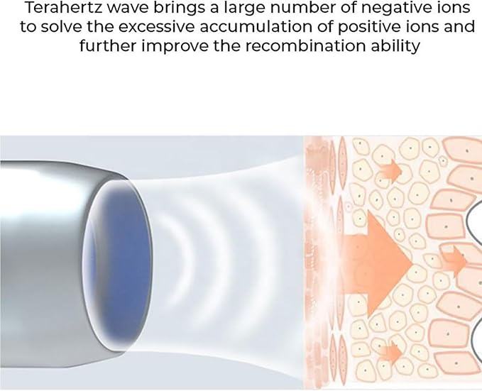Vibrance 7.0 Terahertz (THZ) Wand Blower, Health Physical Therapy Board, Electric Heating Massage Device for Body and Water Relaxation Terahertz Frequency Wand