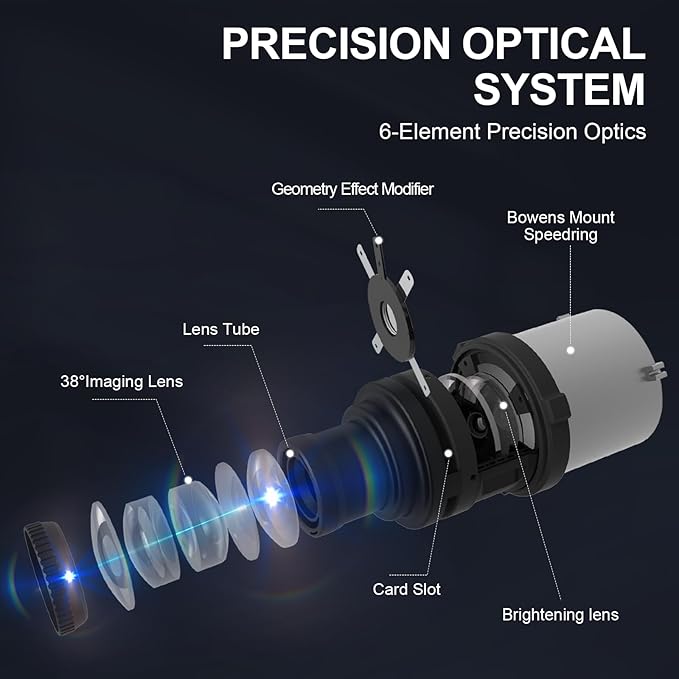 WELLMAKING S-80 Bowens Mount Optical Conical Snoot Spotlight Kit. Adjustable Focus 38°Lens, Lighting Shape Changeable; For Photography, Studio Video, Compatible with various LED lights and flashlights