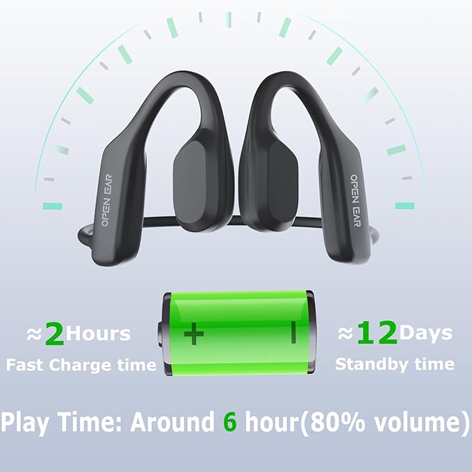 Bone Conduction Wireless Headphones with Magnetic Charging, Open Ear Headphones Bluetooth 5.3 with Mic, Sports Sweatproof Headset for Cycling Running Working Jogging Driving Indoor and Outdoor Use