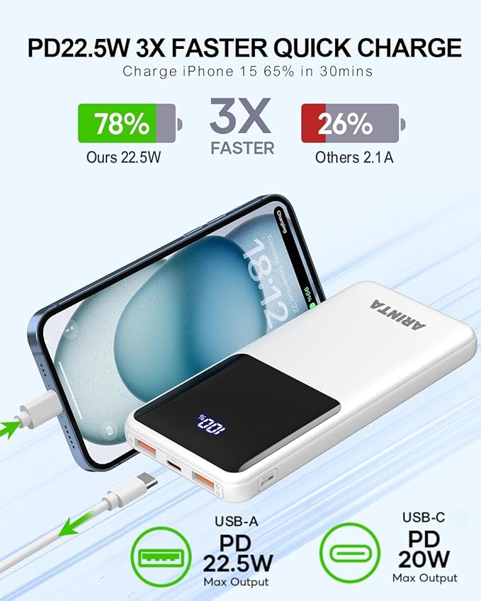 Power Bank Portable Charger 10000mAh PD 22.5W, Slim Battery Pack with LED Display & USB-C Input/Output, Compatible for Smartphones, Tablets,Travel Essentials. (White)
