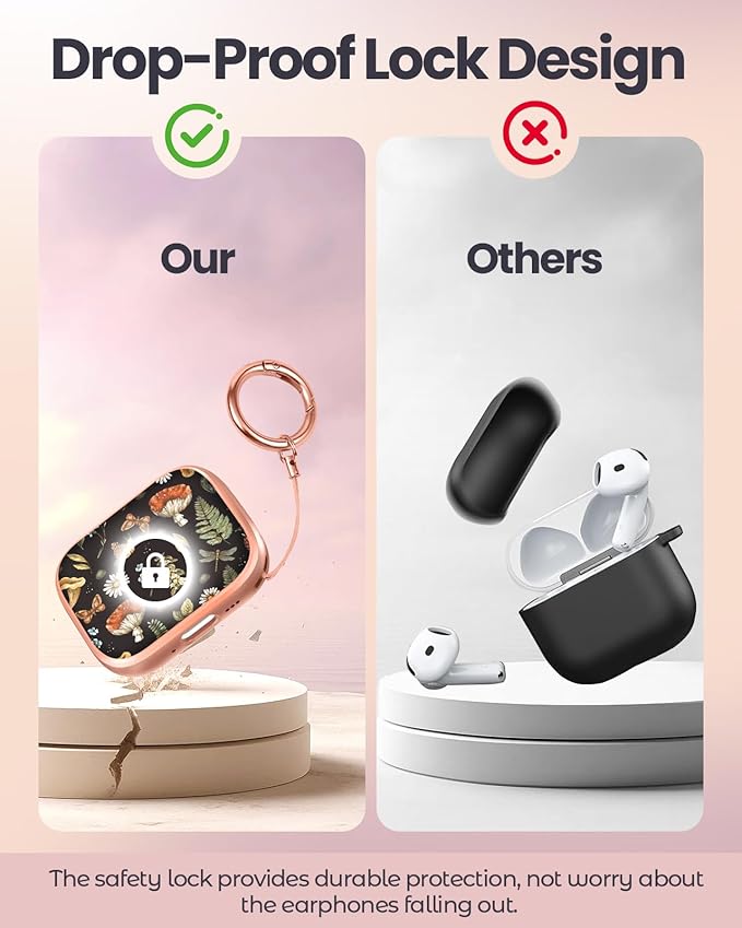Coralogo for AirPods Pro2/Pro Case with Safety Lock - Cute Cartoon for AirPods Pro1/2 Generation for Women Girls Fashion Stylish Mushroom Pattern Design Kawaii Girly Girlish Hard Protective Cover