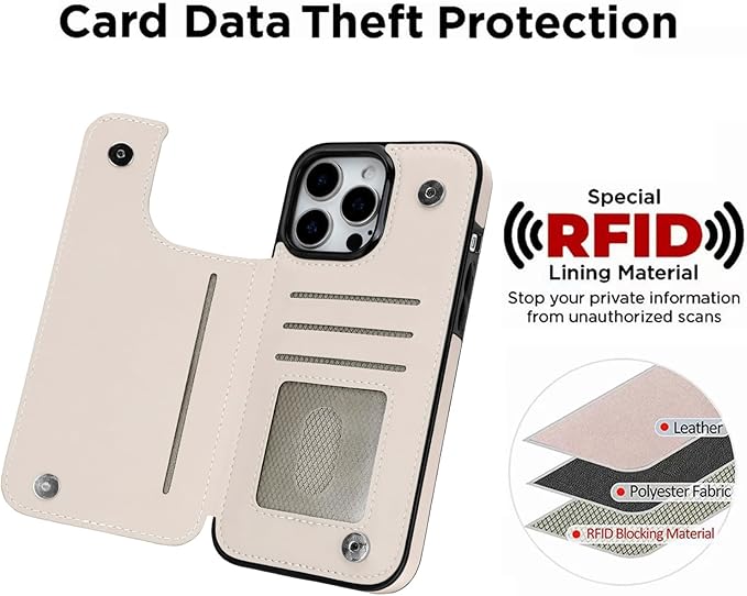 uCOLOR Compatible with iPhone 14 Pro Max Wallet Case with Card Holder Slot Folio Flip PU Leather Kickstand Double Magnetic Clasp and RFID Blocking Design Cover 6.7" (Dune Mirage Checkered)