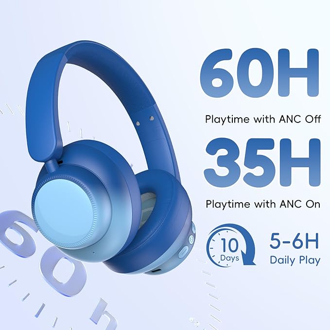 Active Kids Noise Cancelling Headphones, 60H Play Time Kids Bluetooth Headphones, Volume Limited, Bluetooth 6.0, USB C Charging, Headphones for iPad Tablet Airplane,Gradient Blue