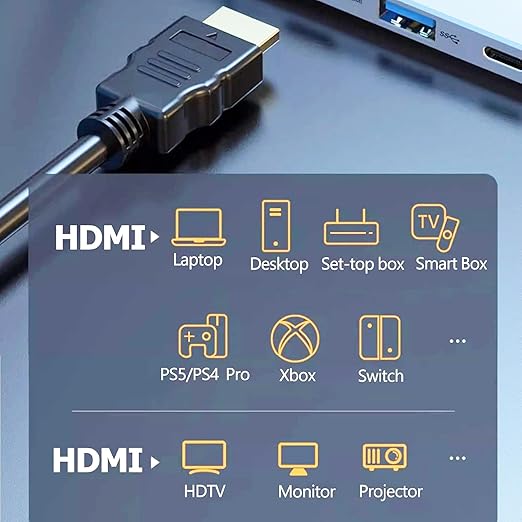 HDMI Cable 4-Pack, Short HDMI Cord 2FT, Shielded 4K HDMI Patch Jumper 2 FT With HDCP 2.2, HDR, 3D, eARC, ARC & CL3 Rated | for Splitter,Switch,TV, Laptop, Monitor, PS5, PS4, Xbox, Fire TV, Roku & More