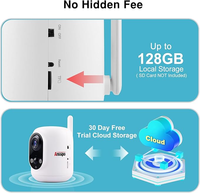 Long Battery Life Indoor Cameras Wireless for Home Security, House Camera Battery Powered, 360°Pan Tilt Viewing, 2.4Ghz 2K Tiny WiFi Cameras, 2 Way Talk, Color Night Vision, AI Motion Detection