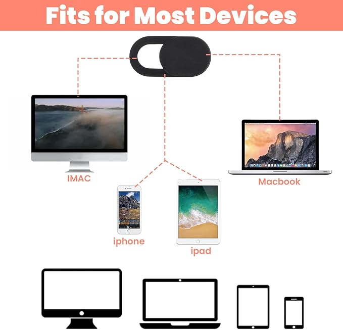 24PCS Camera Cover Slide, Ultra-Thin Phone Camera Cover Plastic Cameras Blocker Slider Webcam Covers for PC Smartphone Cell Phone Laptop Tablet Desktops to Protect Your Privacy and Security