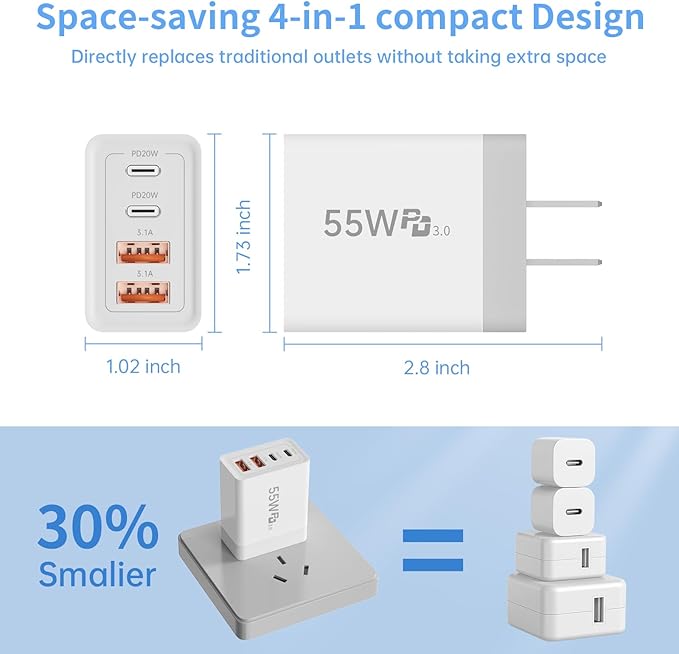 USB C Wall Charger, 55W 4-Port Fast USB C Charger Block, Dual Port QC 3.1A + PD 20W Power Adapter Multiport Type C Charging Block Cable for iPhone 17 16 15 14 13 12 11 Pro Max XR XS 8, Samsung,Tablets
