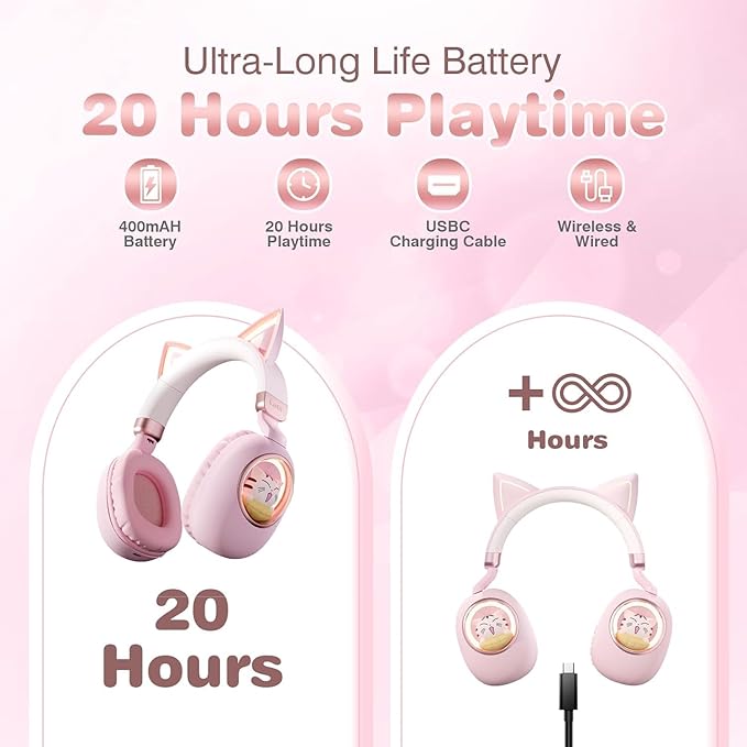 Cat Ear Headset, Kids Headphone Volume Limited 85dB, Wireless Bluetooth Over-Ear/On-Ear Foldable Headphone with Built-in Mic for Girls in Travel School with Phone Tablet Laptop PC PS4, Xbox