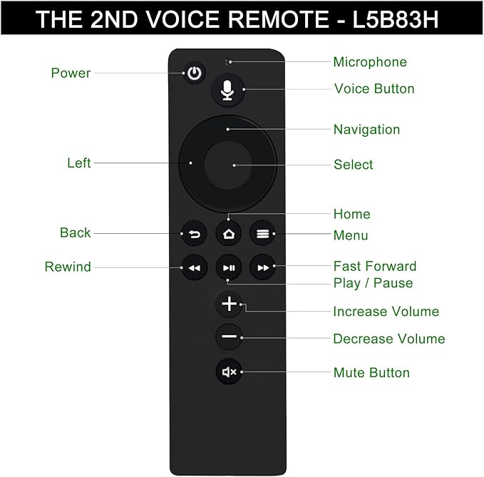 Replacement Voice Remote Control L5B83H with Power and Volume Control fit for Amazon-TV-Cube, Amazon-TV-Stick, Amazon-Stick-4K, and Amazon-TVs