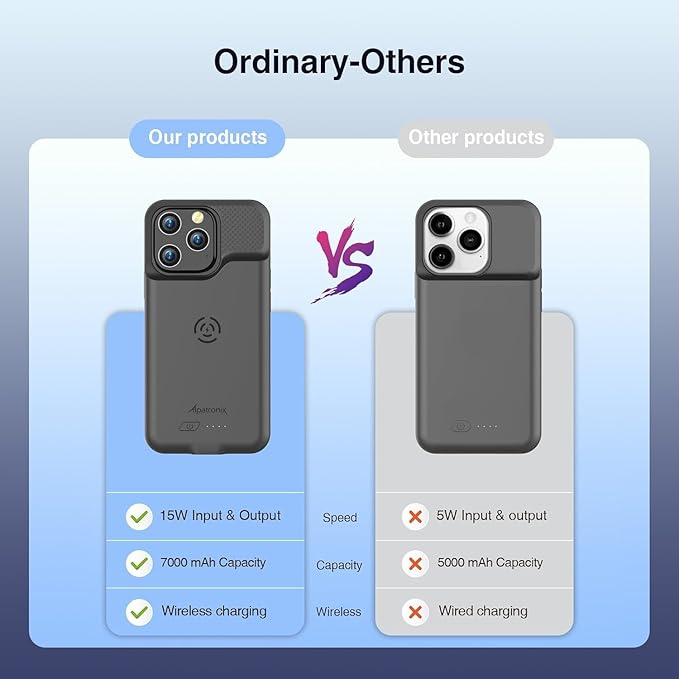 Alpatronix Battery Case for iPhone 16/16e [2025 New], 15W Fast Wireless Charging Case, Portable Strong Slim Protective Rechargeable Charger Case, Compatible with iPhone 16/16e Black