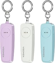 130dB Personal Safety Alarm - Portable Self Defense Keychain, 3-Pack Loud Siren with Flashing LED, Replaceable AAA Battery, Emergency Alarm for Women, Girls, Kids, Seniors - Image 1