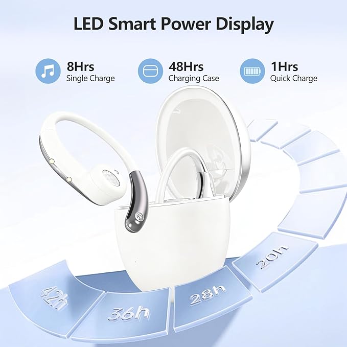Open Ear Clip Wireless Earbuds Bone Conduction Headphones, Bluetooth 5.4, Open Ear Design, Built-in Mic, IPX7 Waterproof, LED Display Charging Case,Ear Hooks Ear Buds,Design for Running Walking