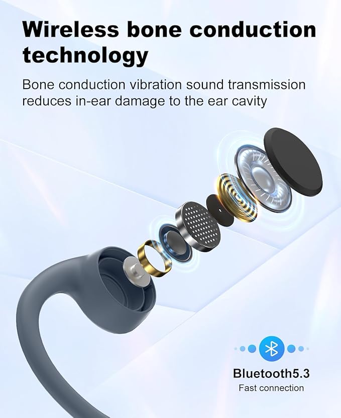 Bone Conduction Headphones,Open-Ear Bluetooth 5.3 Sport Headphones with Mic IP55 Waterproof 8 Hour Playtime & IP55 Wireless Earphones for Running, Workouts, Gym, Hiking, Cycling (Black)