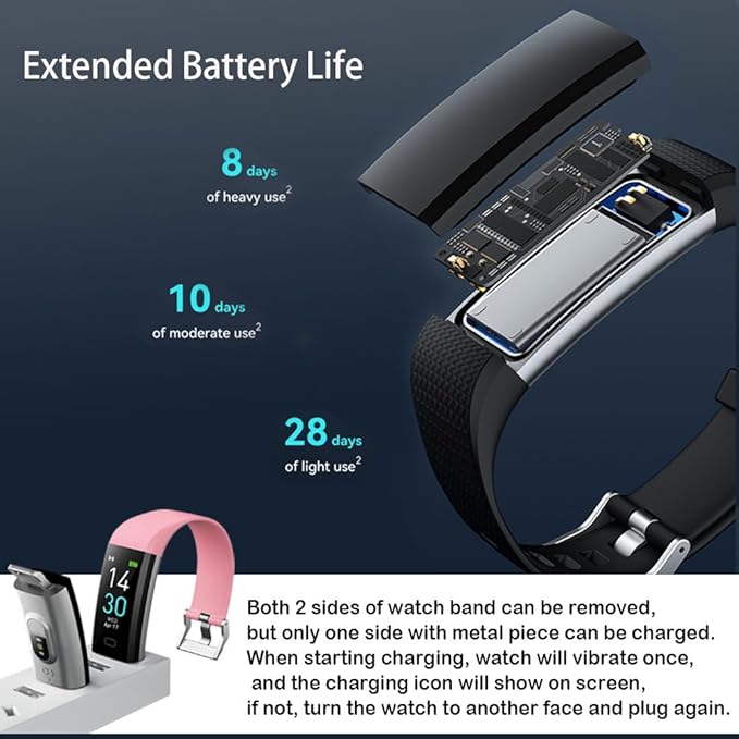 Fitness Tracker with Heart Rate Monitor/Step Counter/Calories, Activity Tracker Smart Watch Sleep Monitor, IP68, Health Tracker Pedometer for Women Man