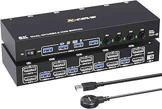 DP KVM Switch 4 Computers 2 Monitors, Reyoten Quad Computers KVM 8K@60Hz - Image 1