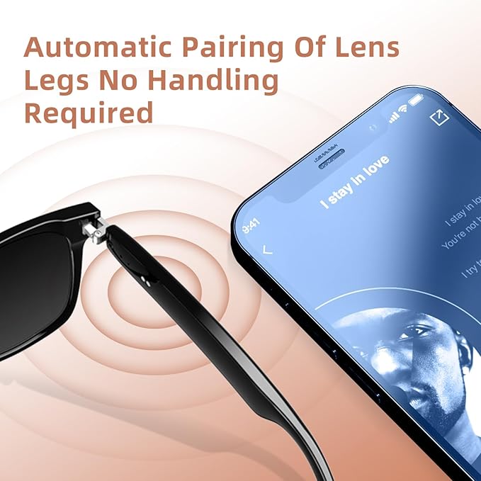 Smart Glasses for Men & Women, Bluetooth Glasses with Speakers, UV400 Polarized Lenses, Open Ear Sound, Music/Call, Touch Voice Assistant, Smart Bluetooth Sunglasses for Driving Traveling