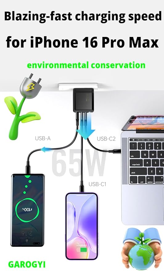 USB C Charger 65W, 3 Ports GaN Fast Charger Block, Compact Foldable Wall Charger with USB-C Cable for iPhone 16 Pro Max, iPad, MacBook Pro/Air,Galaxy S24,Dell XPS 13,Pixel 8 and More (White)
