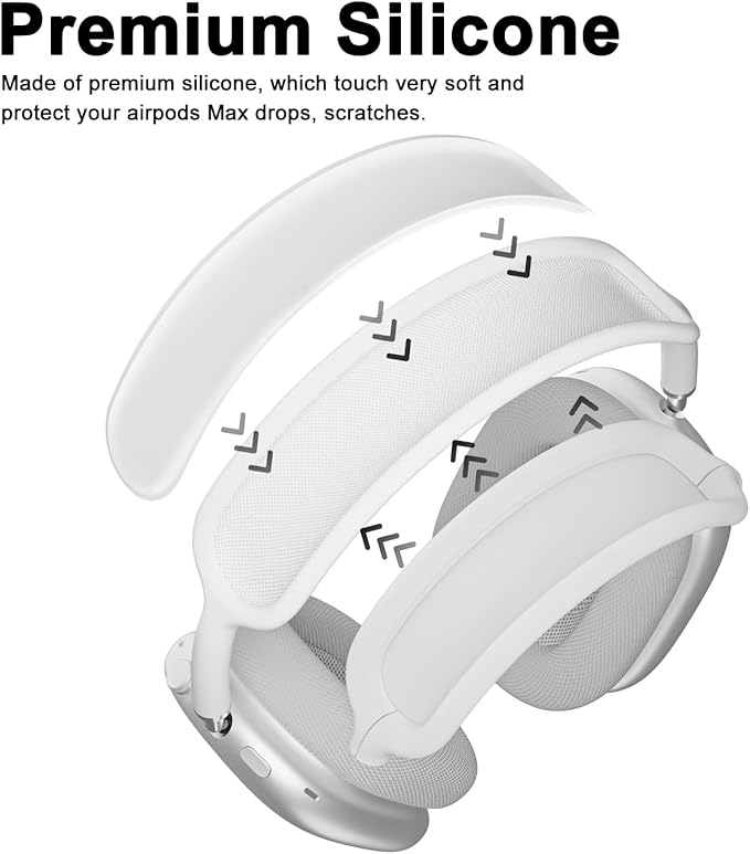 ATUAT for AirPods Max Headphones Case, Protective Silicone Case Cover Skin Accessories Anti-Scratch for Women Men for Apple AirPods Max 2024/2020 (USB-C/Lightning), Clear