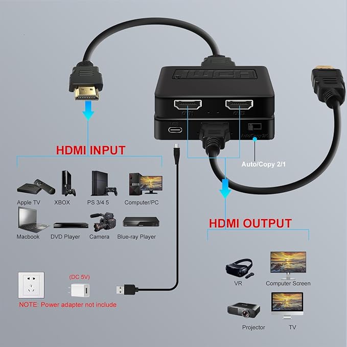 NEWCARE 4K HDMI Splitter 1 in 2 Out, HDMI Cable Splitter for TV Only Mirror (Not Extend),HDMI Splitters 1 Male to 2 Female Adapter with EDID Dial, Support 2 TVs Sync Display, HD 3D for LED/LCD Monitor
