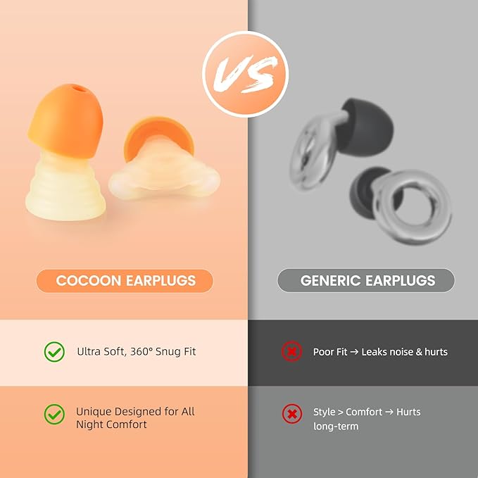 Zeroplus Ear Plugs for Sleeping Ultra-Comfortable Earplugs for Sleep,Professional Ear Plugs for Noise Reduction-26 dB, 3 Adjustable Sizes, Ideal for Sleep,Focus,Travel and Those Sensitive to Noise