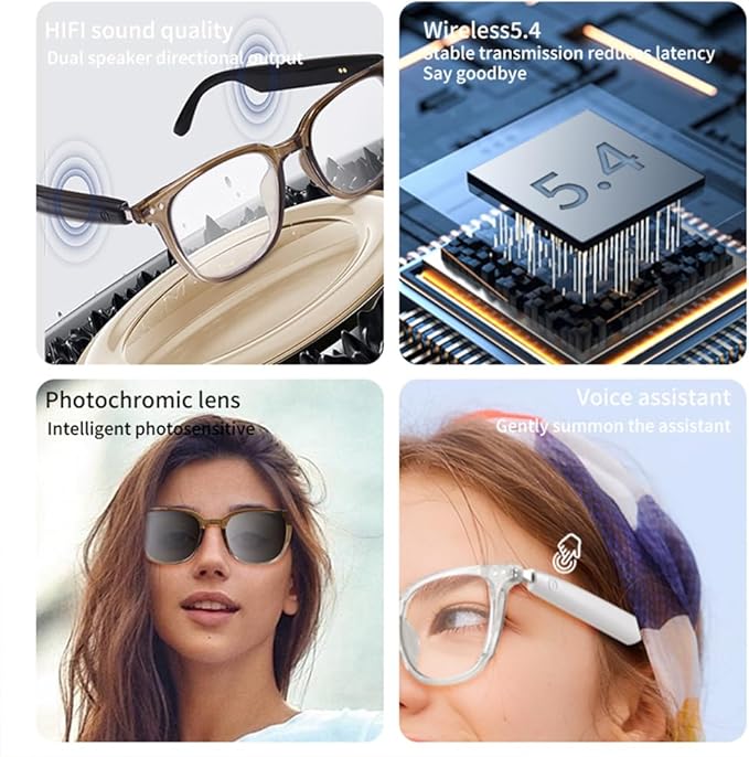 Smart Glasses Bluetooth Audio Sunglasses for Men Women with Dual Stereo Speakers, Open Ear Music &HD Calling, Touch &Voice Assistant, UV Protection—Transparent