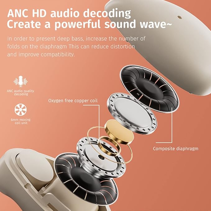 Invisible Sleep Earbuds Wireless Smallest Lightest Tiny Noise Cancelling Ear Buds for Sleeping Quiet-Comfort Mini Bluetooth 5.3 Hidden Headphones for Side Sleepers/Work (Nude)