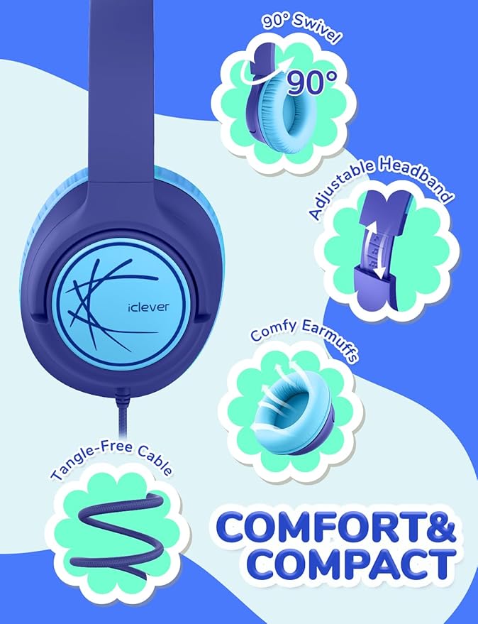 iClever HS26 Kids Headphones Cord, 85dBA Safe Volume Wired Headphones, Stereo Sound Foldable Adjustable, 3.5mm Jack, Over Ear Headphone for School/Boys/Girls/iPad(Dark Blue)
