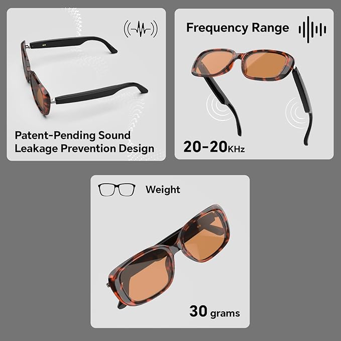 Bluetooth Audio Smart Sunglasses with Speakers, UV400 Protection Blue Light Blocking Glasses for Men Women