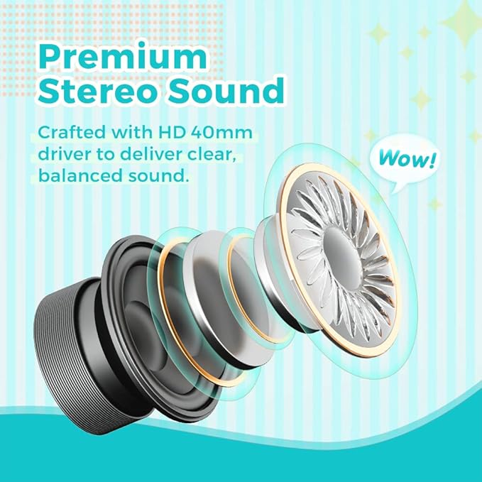 Kids Headphones, Wired Headphones for Kid with Safe Volume Limiter, Kid Headphone with Cord 3.5mm Jack, On-Ear Girls Boys Toddler Headphone for School ﻿