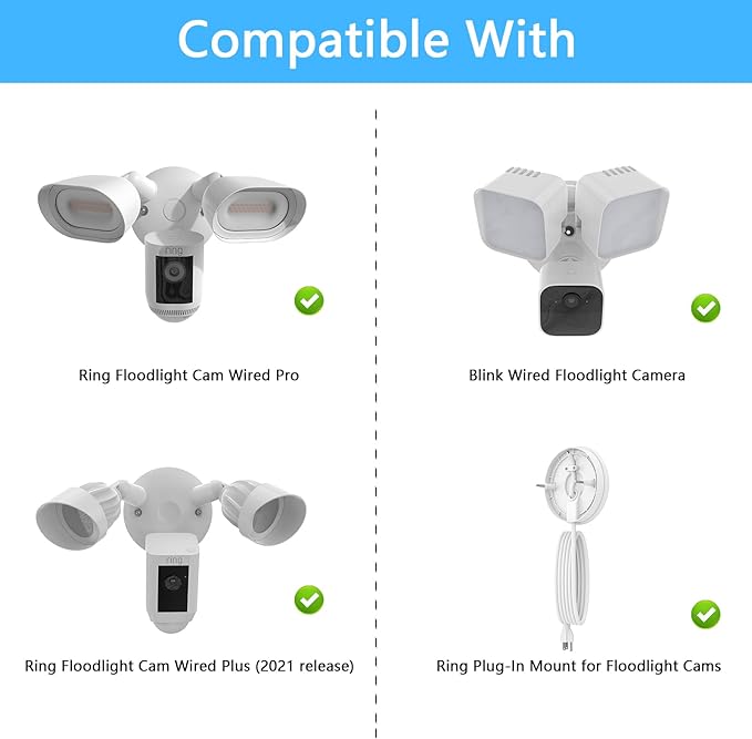 Outdoor Camera Eave Mount Bracket Compatible with R-ing Floodlight Cam Wired Pro/Plus,Blink Wired Floodlight and WYZE Floodlight v2,REOLINK Elite Floodlight WiFi Cameras (White)