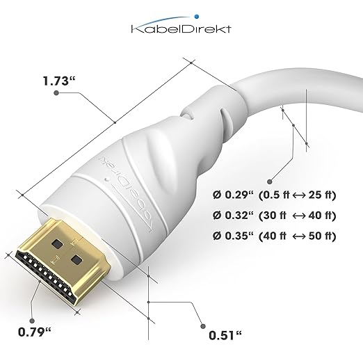 KabelDirekt – 8K / 4K HDMI Cable – 16ft & More HDMI Cables (0.5ft–75ft) – German-Engineered HDMI Cord – Supports 10K/8K@60Hz/4K@120Hz – HDMI Cable for HDTV, PC, PS5, Xbox, Switch, White
