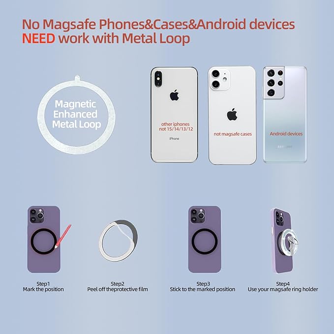 Tensho Cell Phone Ring Holder for MagSafe,360 Degree Rotation Magnetic Phone Grip with Adjustable Kickstand Finger,Strong Metal Mag Safe Finger Stand Compatible with Magsafe iPhone 15/14/13/12 Series.