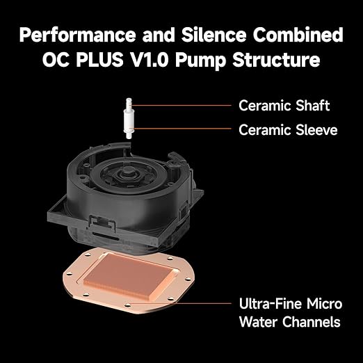 PCCOOLER CPU Cooler, 360mm AIO Liquid Cooling, High-Performance Pump, 2.4” IPS Display, CPS ARGB Water Cooling with Quiet F5 R120 Fans(DC360 Black)