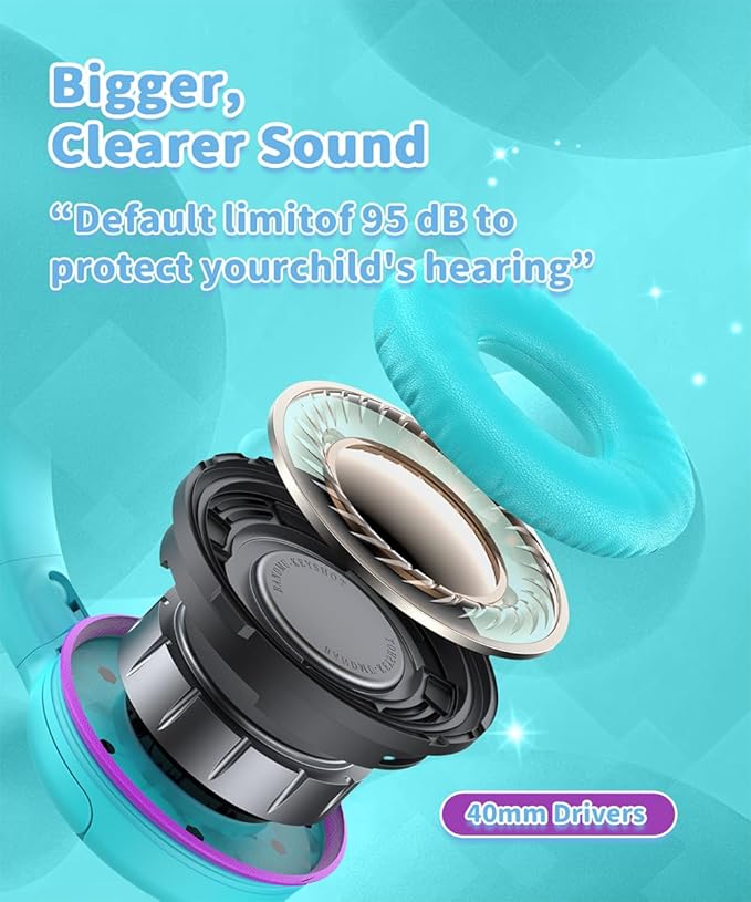 Wired Kids Headphones with Mic, Foldable, Volume Control Safe Listening(85/94dB), 3.5mm Jack on-Ear Headset for Chilren/Teens/Boys/Girls/School/Travel/Plane/Tablet/Ipad/Laptop, GreenPurple