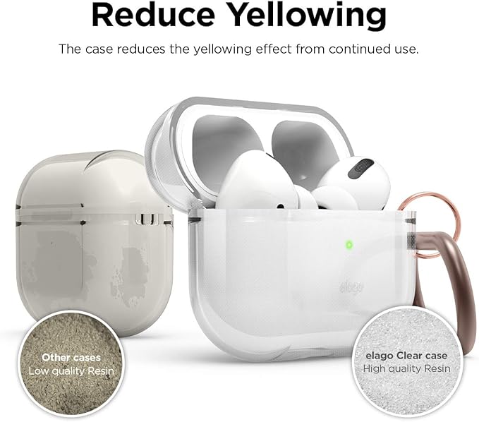 elago Compatible with AirPods Pro Case Clear - High Rating, TPU Transparent Shockproof, Protective Case Cover with Keychain, Gel Tape Included, Wireless Charging [Transparent]
