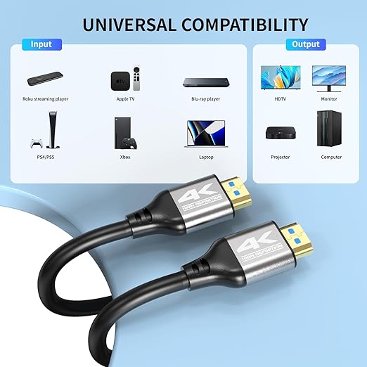 4k HDMI Cable 30 FT,High Speed HDMI 2.0 Cord, Support 4K@60Hz, ARC, HDR, 3D, Ethernet, Compatible with TV, Blu-Ray, PS4/5,Projector, Soundbar, Sky, PC, Laptop
