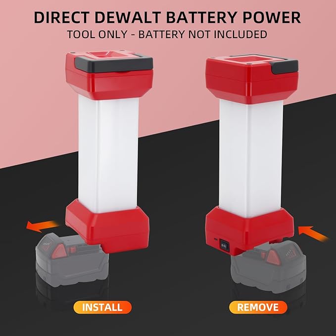 LED Work Light for Milwaukee m18 18v Battery, 2900LM Outdoor LED Camping Lantern, 2 Modes Portable Inspection Light for Car Repair,Workshop, Hide Hand and Type-C Charging Port